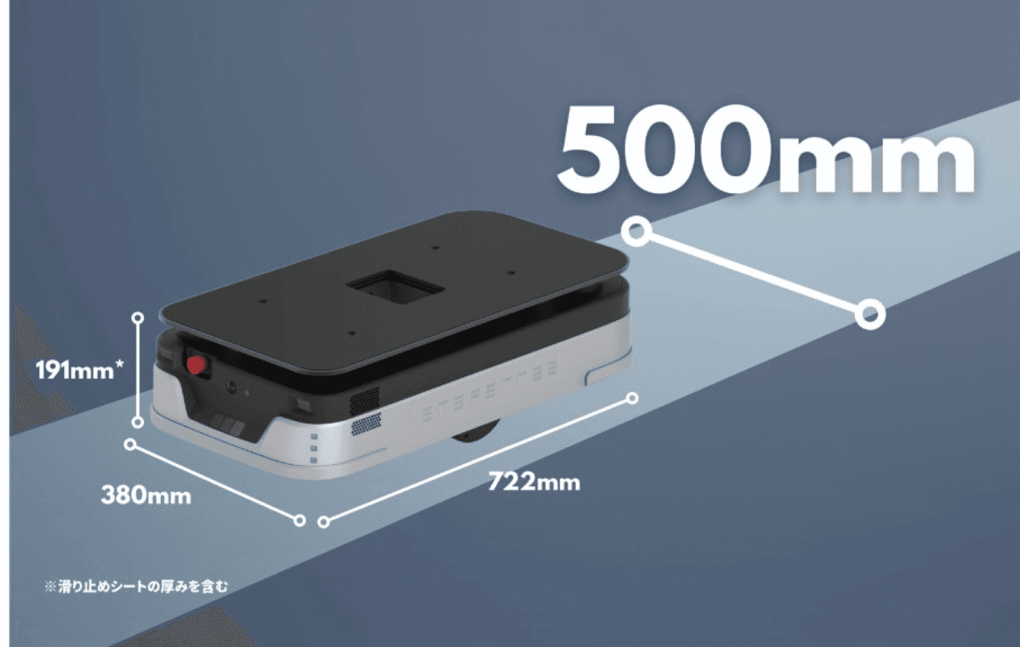 500mm幅を通過可能