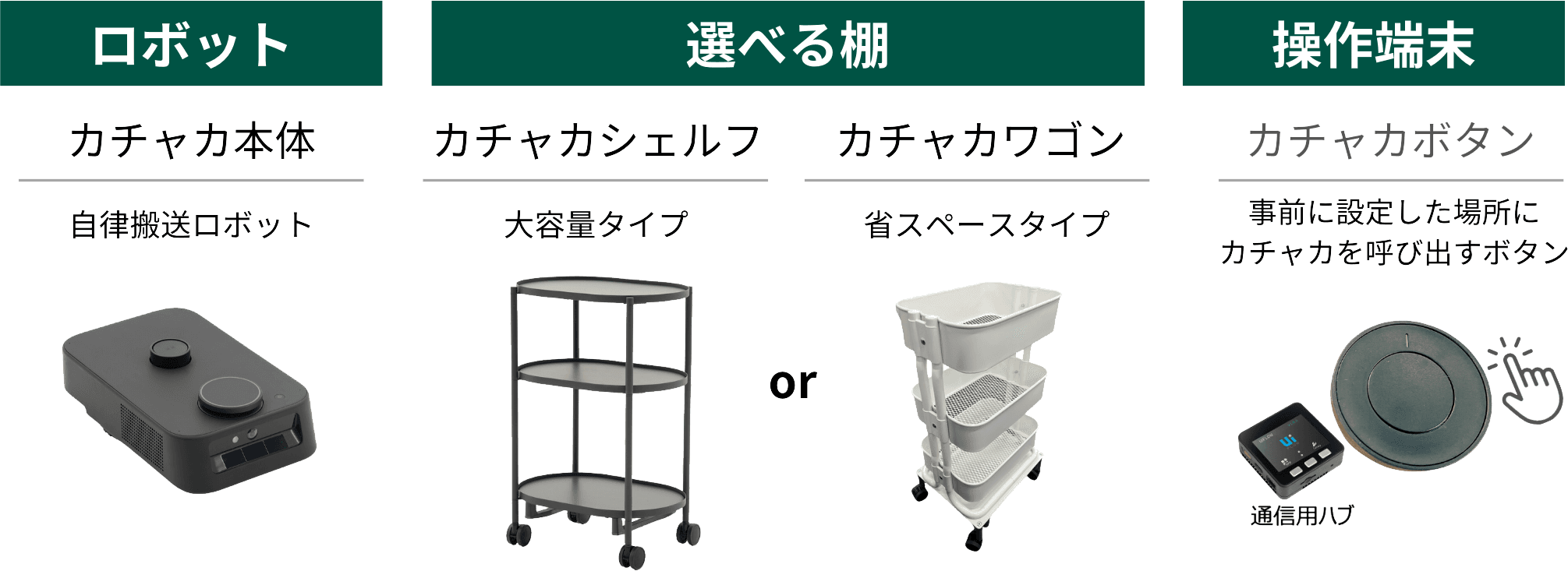 PCでのレンタル