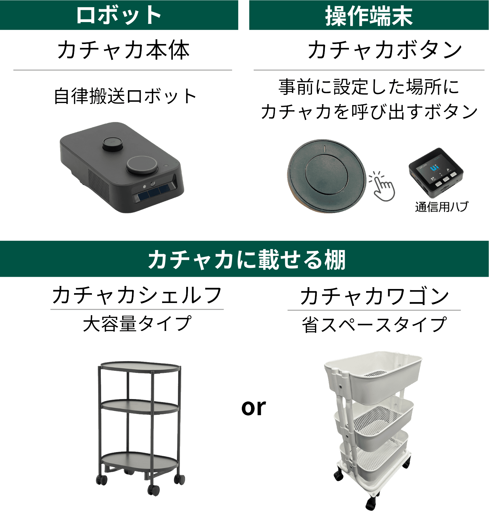 スマホでのレンタル