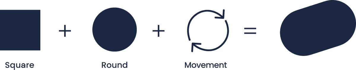 Square + Round + Movement