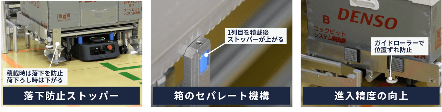 "からくり"の3工夫